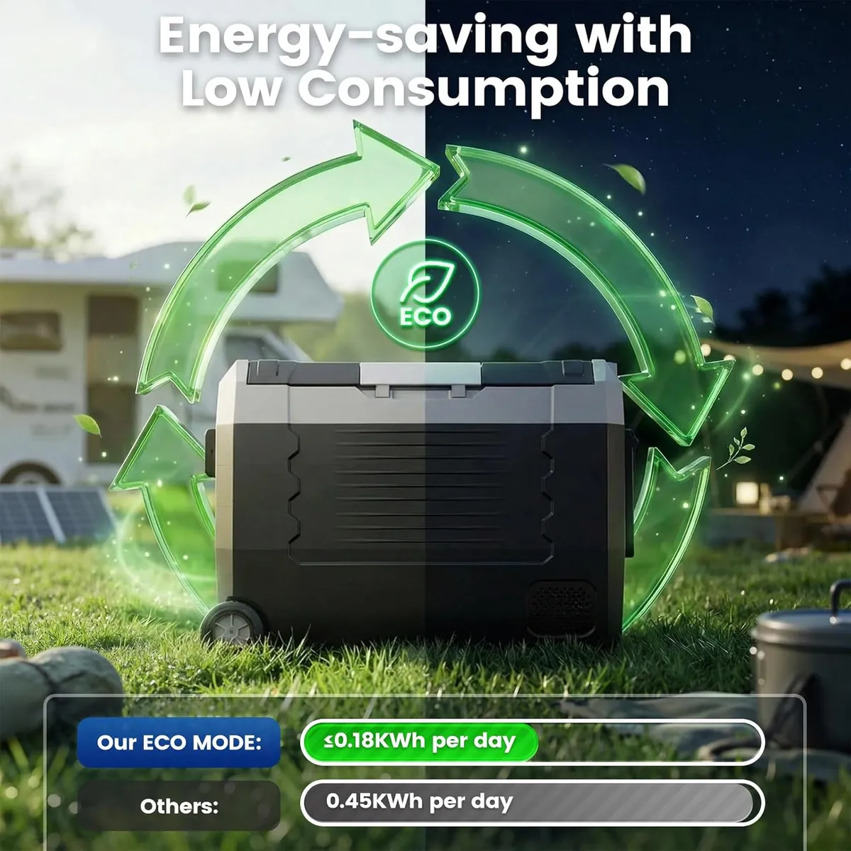 Dual-zone kompressor kühlbox für unterwegs – Produktbild 6 von 9