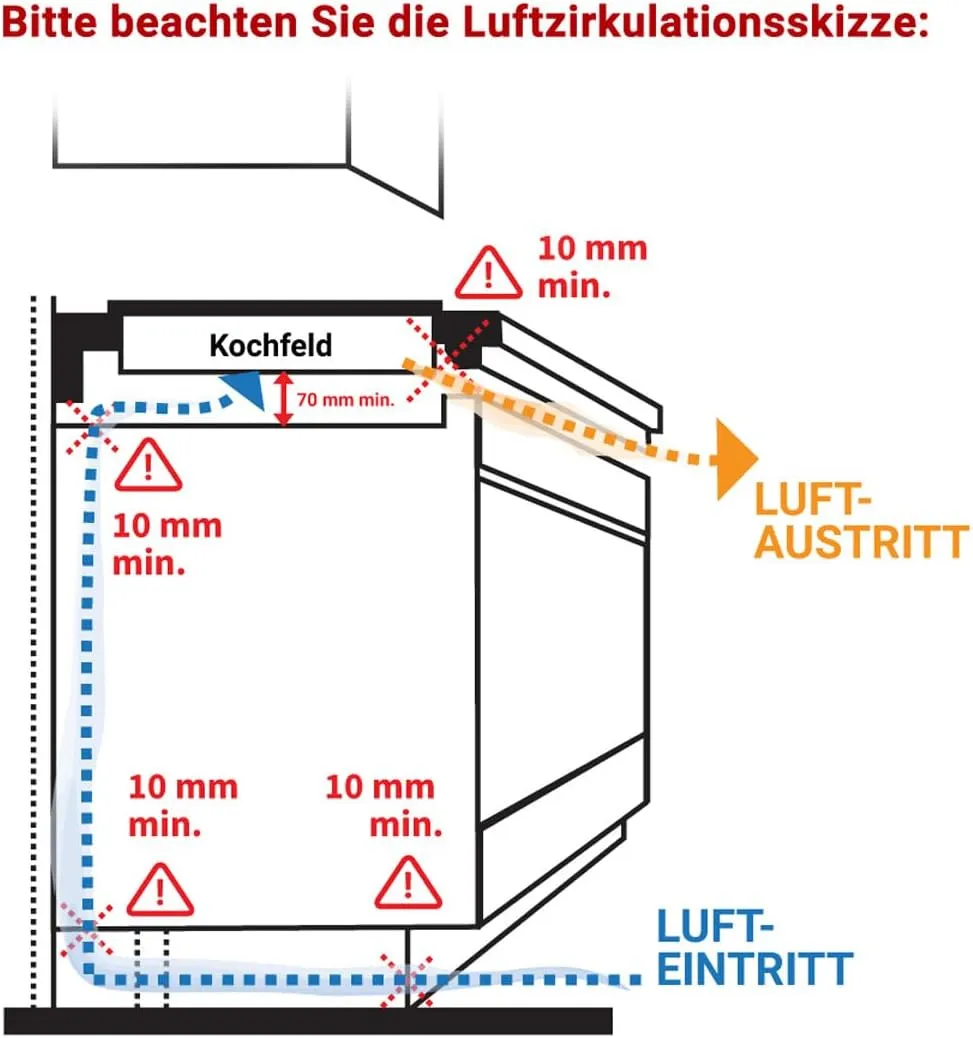 Kkt kolbe autarkes herdset 60cm – Produktbild 6 von 7
